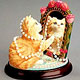 Cat Figurine Collectibles,Music Box, Cat Clocks, Cat Sculptures,Cat Figurines